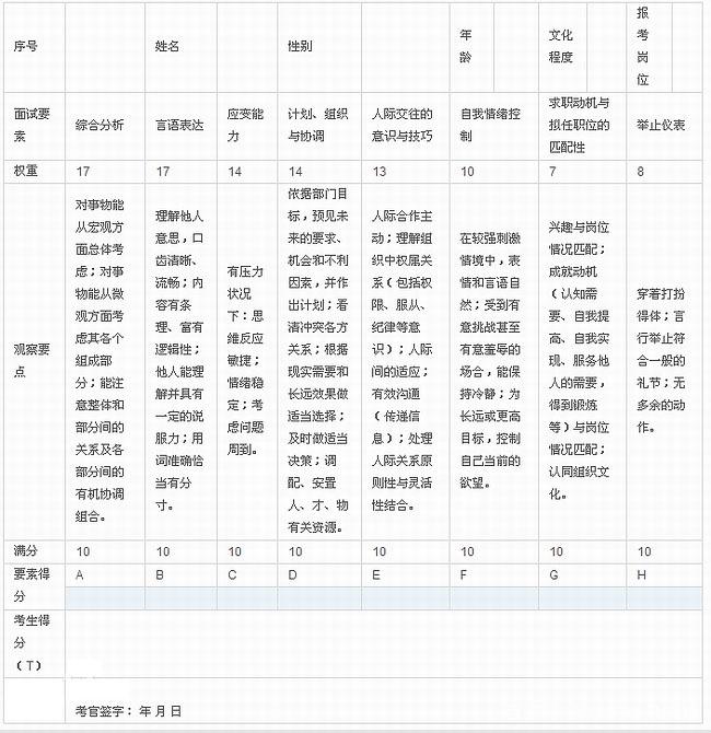 2024年12月 第580页