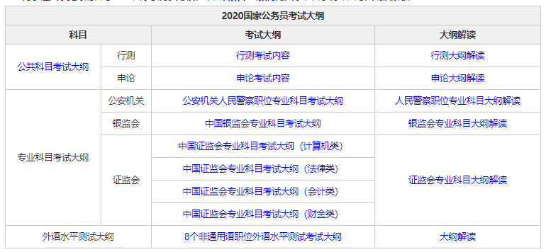 考警察公务员考试科目全面解读及备考策略指南