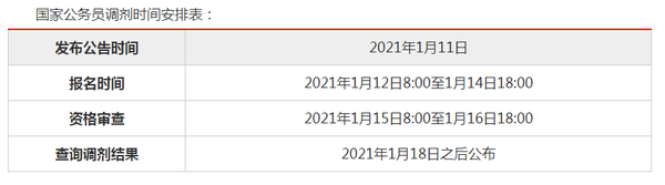 公务员调剂信息查看攻略