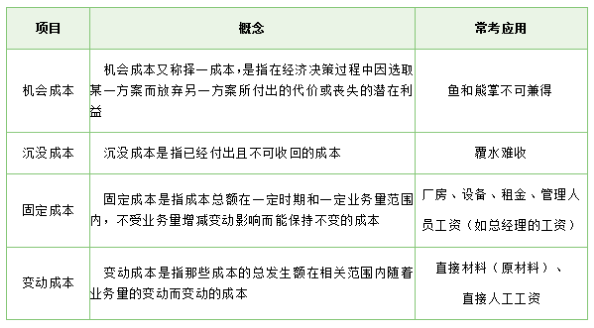 公务员考试常识题刷题是否有必要？