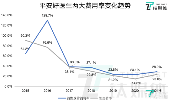 胖东来商业神话，百亿收入背后的成功秘诀与智慧探索