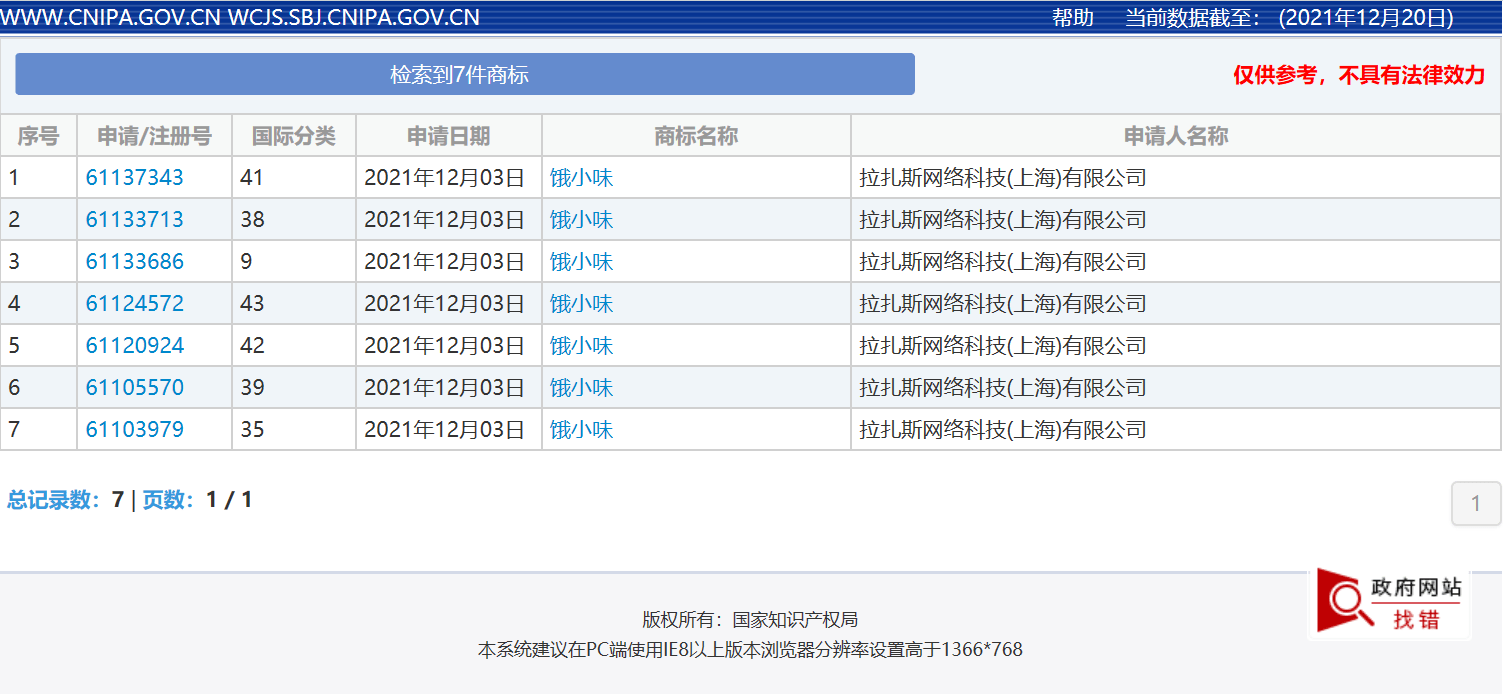 揭秘网络红人真实收入，厦门小程三年申报仅数万收入背后的真相