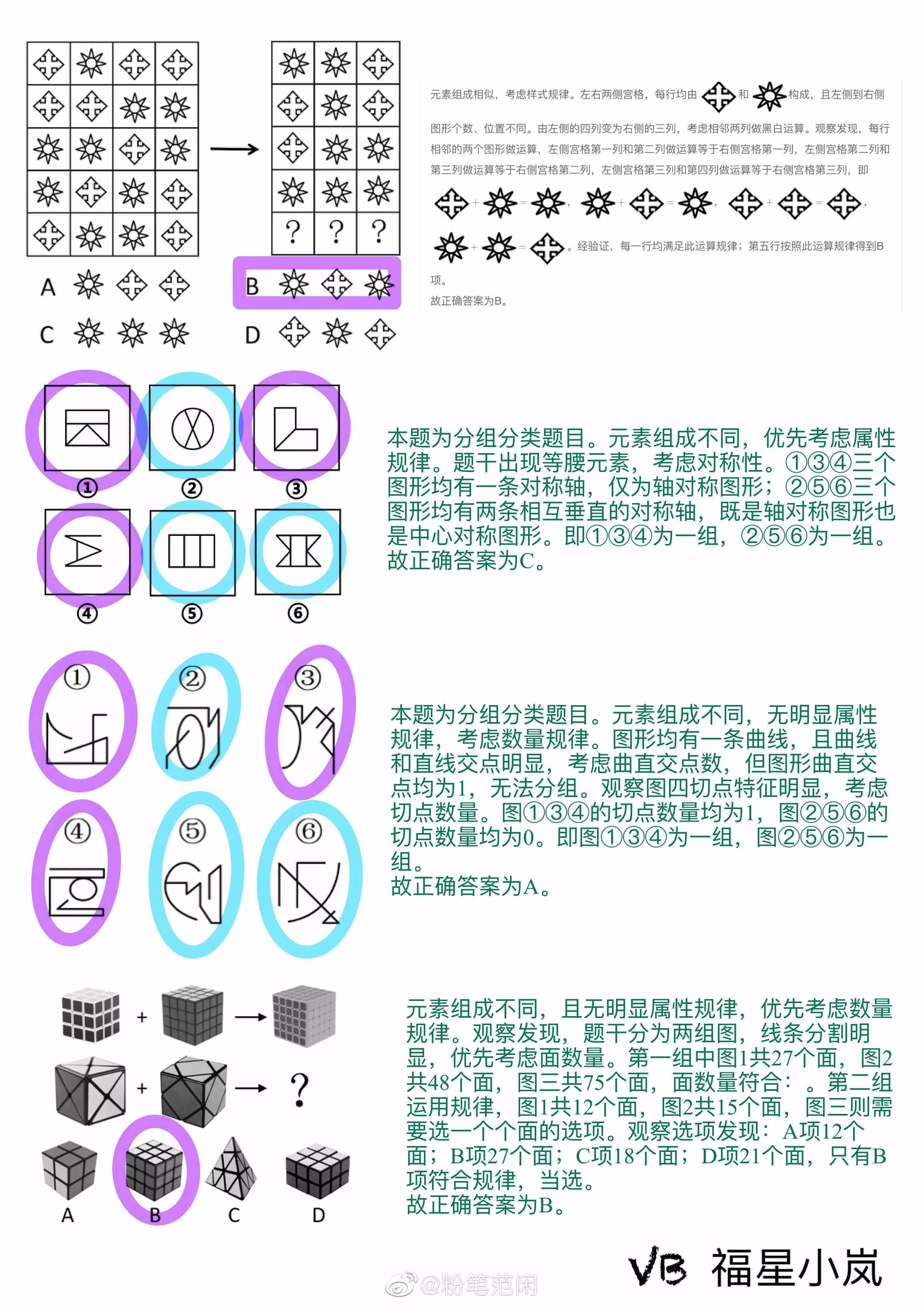 公务员考试常识判断的重要性及应对策略解析