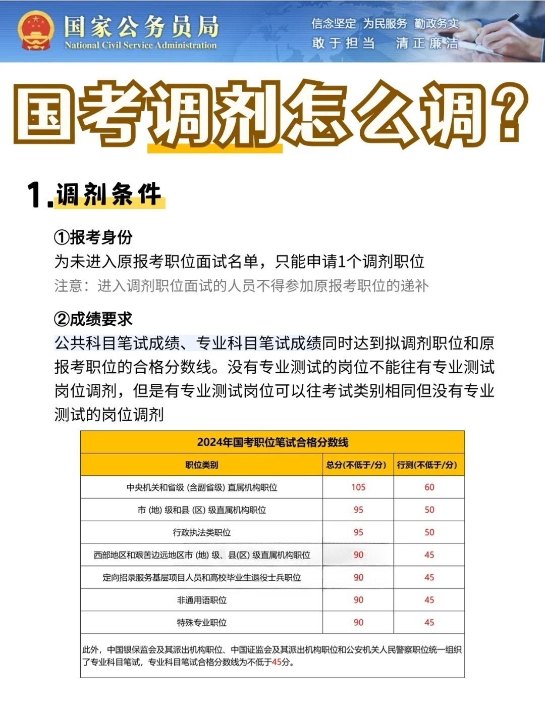 公务员报考调剂政策详解，如何调剂及注意事项