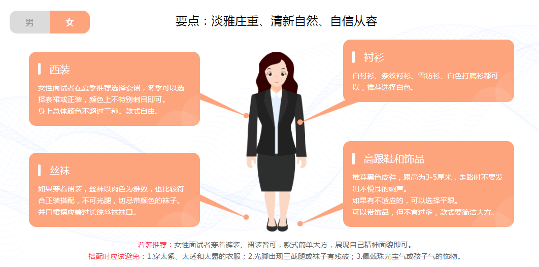 公务员面试女生服装选择与策略实录，服装的重要性与选择指南