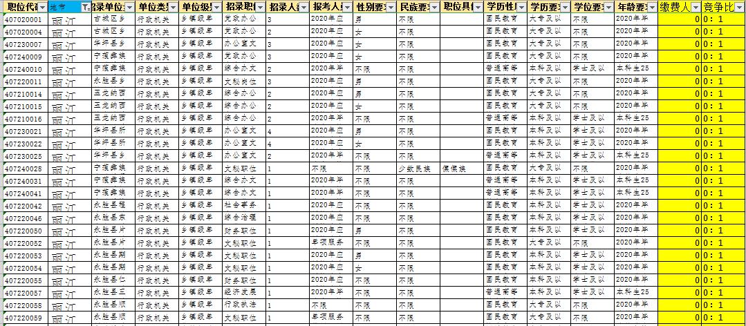 公务员报名入口缴费指南，步骤、注意事项及常见问题解答