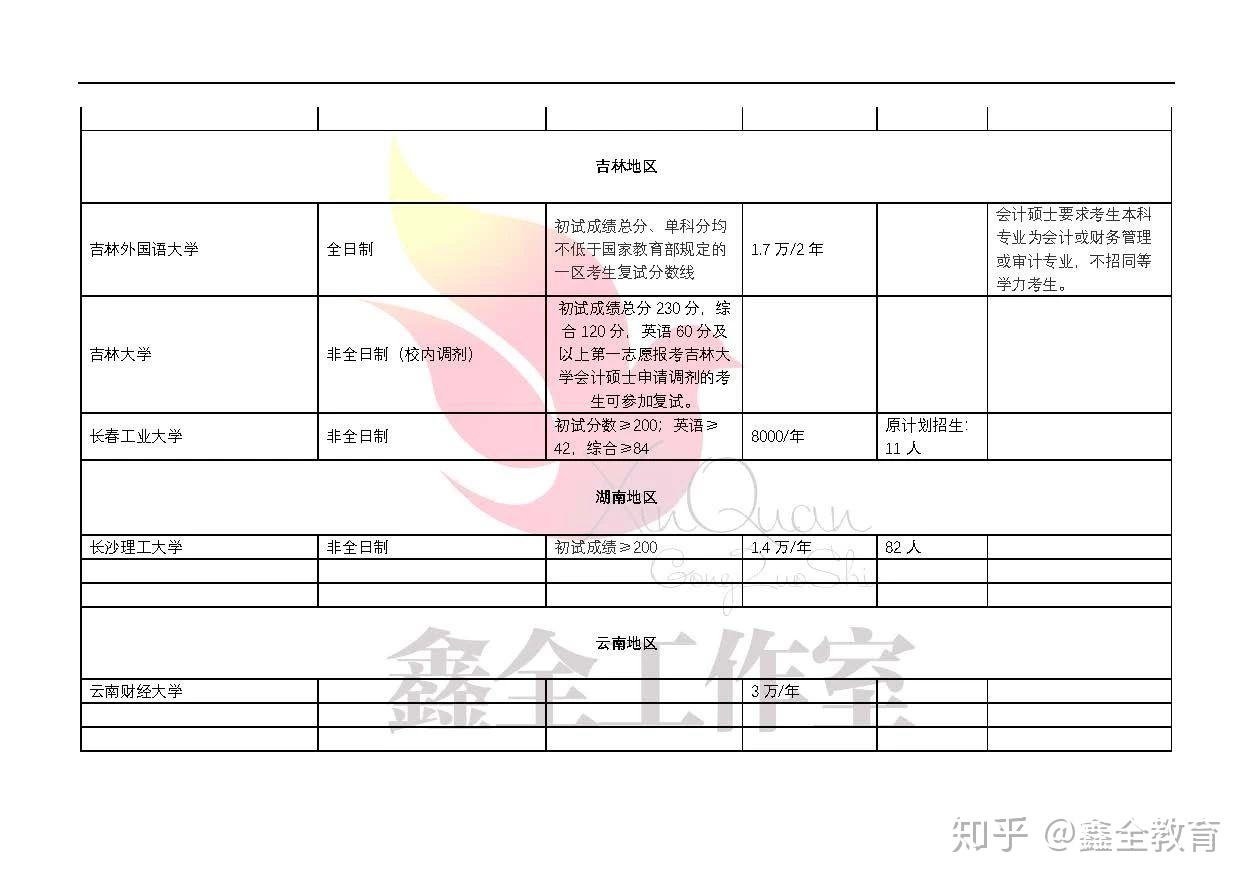 工作岗位调剂，含义与重要性的深度解析