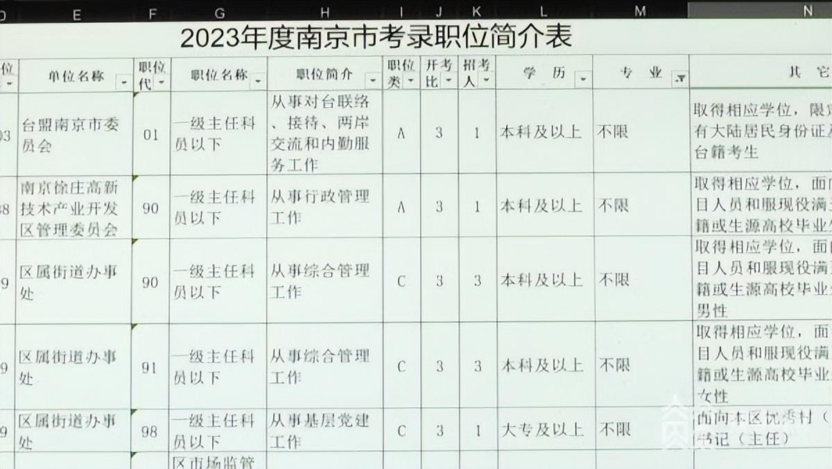 考公务员备考资料2024