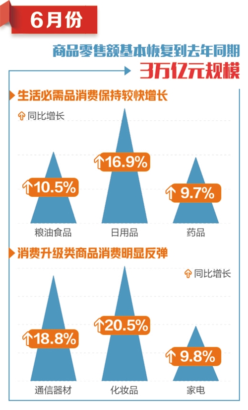 第1452页