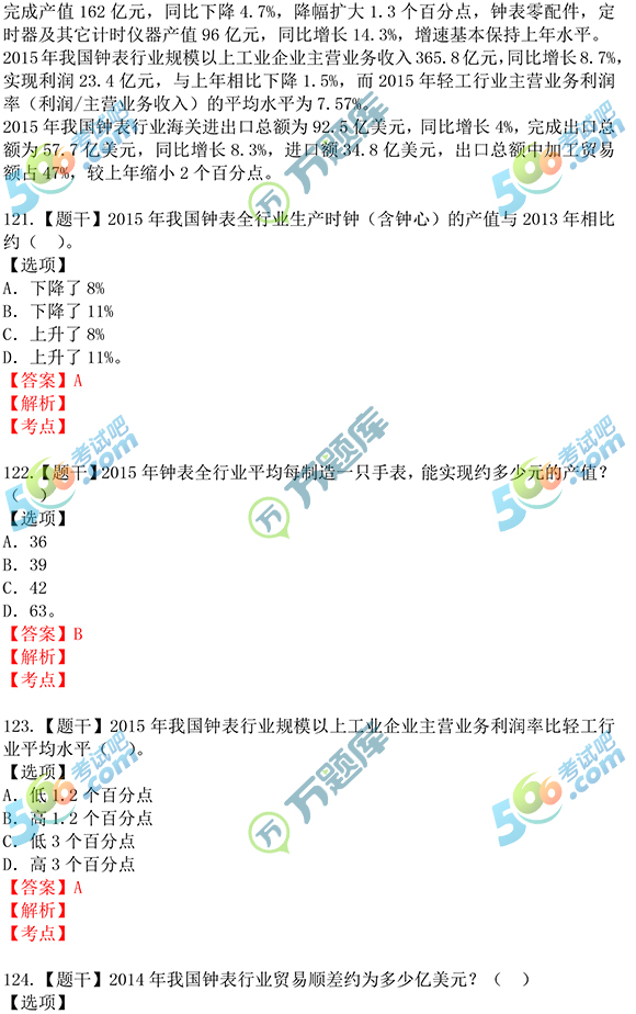 国家公务员行测考试题库探索与应用指南