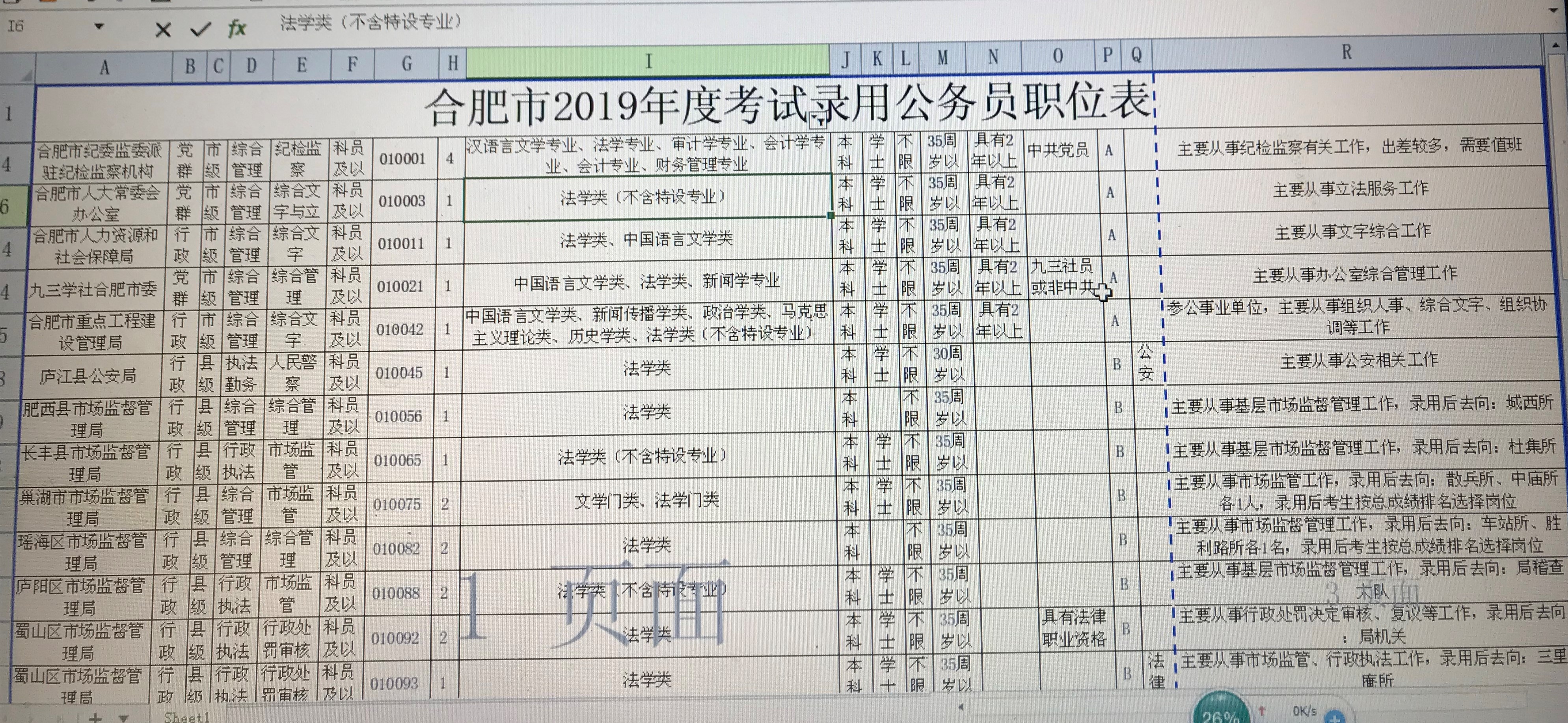 全面解析指导，如何查找公务员岗位信息