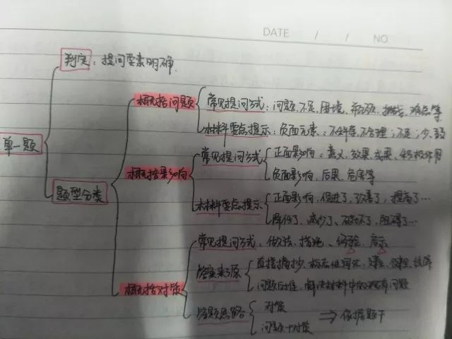 公务员申论与行测深度解析及其重要性探究