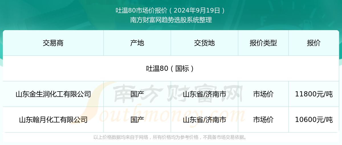 乔本病患者的福音，2024年公务员体检新政策解读