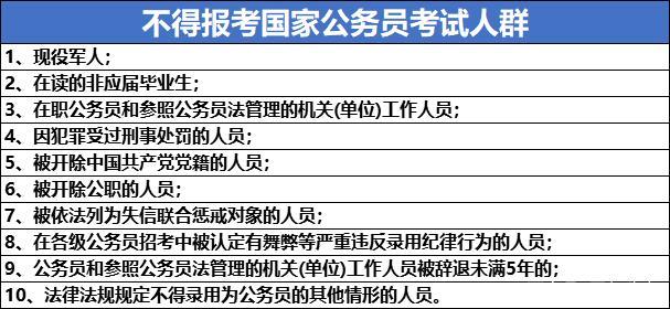 考公务员需避免哪些病史，体检要求与限制解析