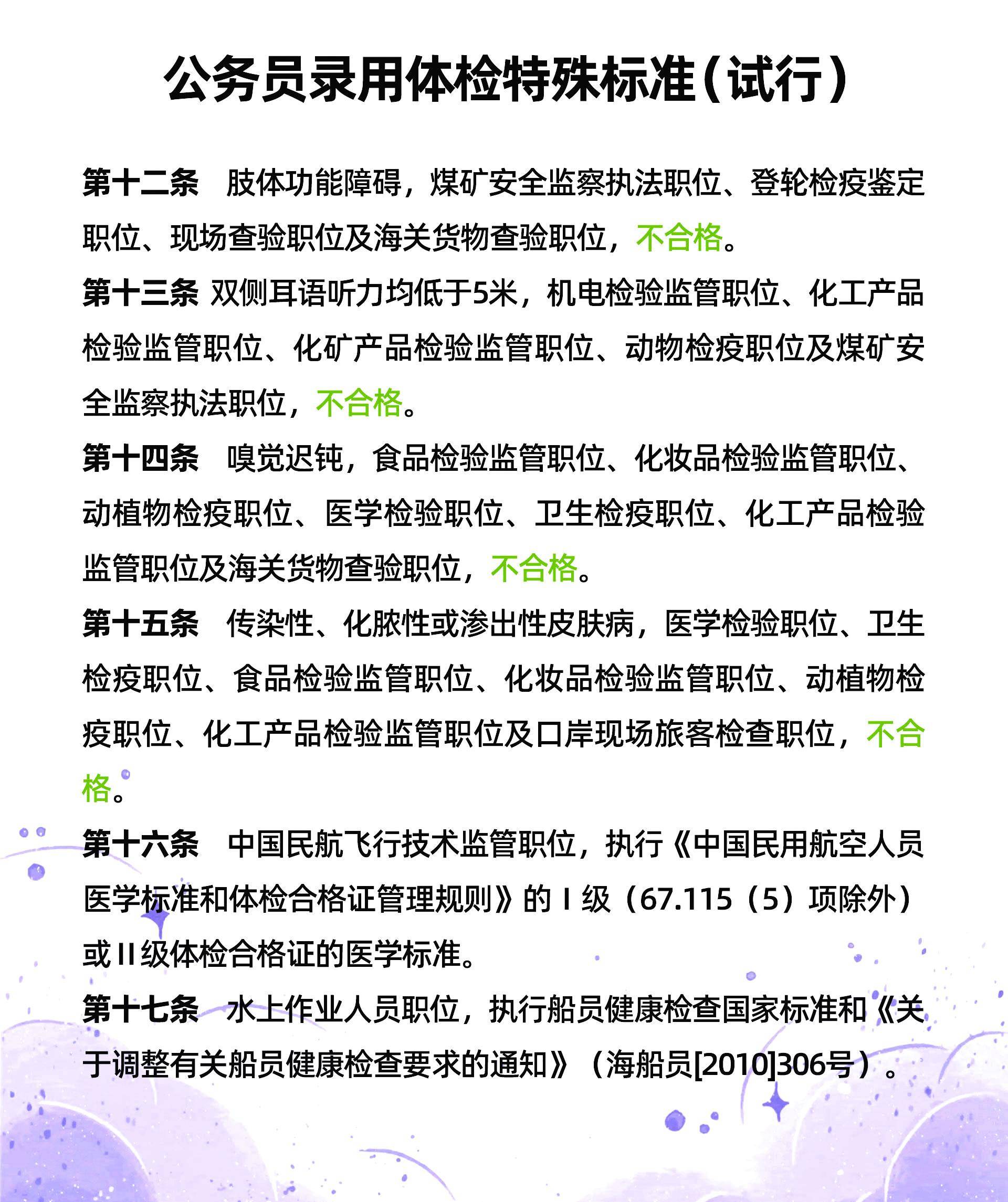 公务员体检标准修改历程回顾与探讨