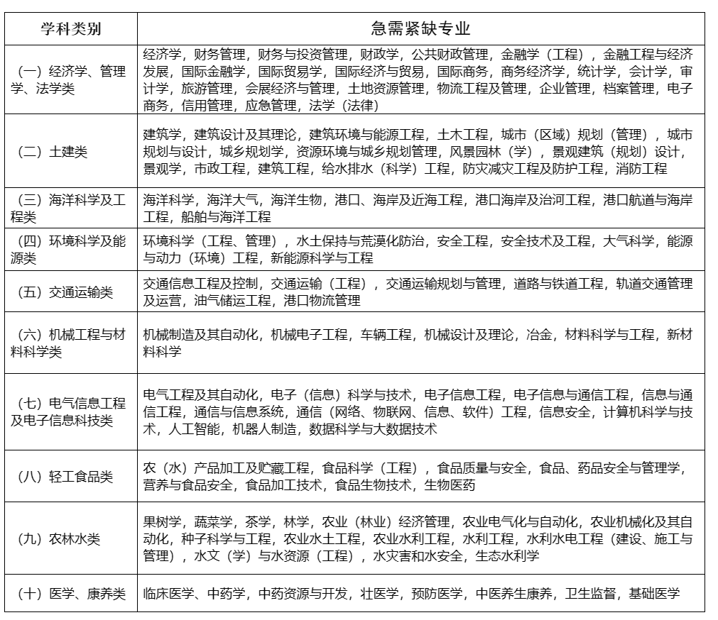 四川公务员考试公告2024，解读新一年选拔路径与机遇