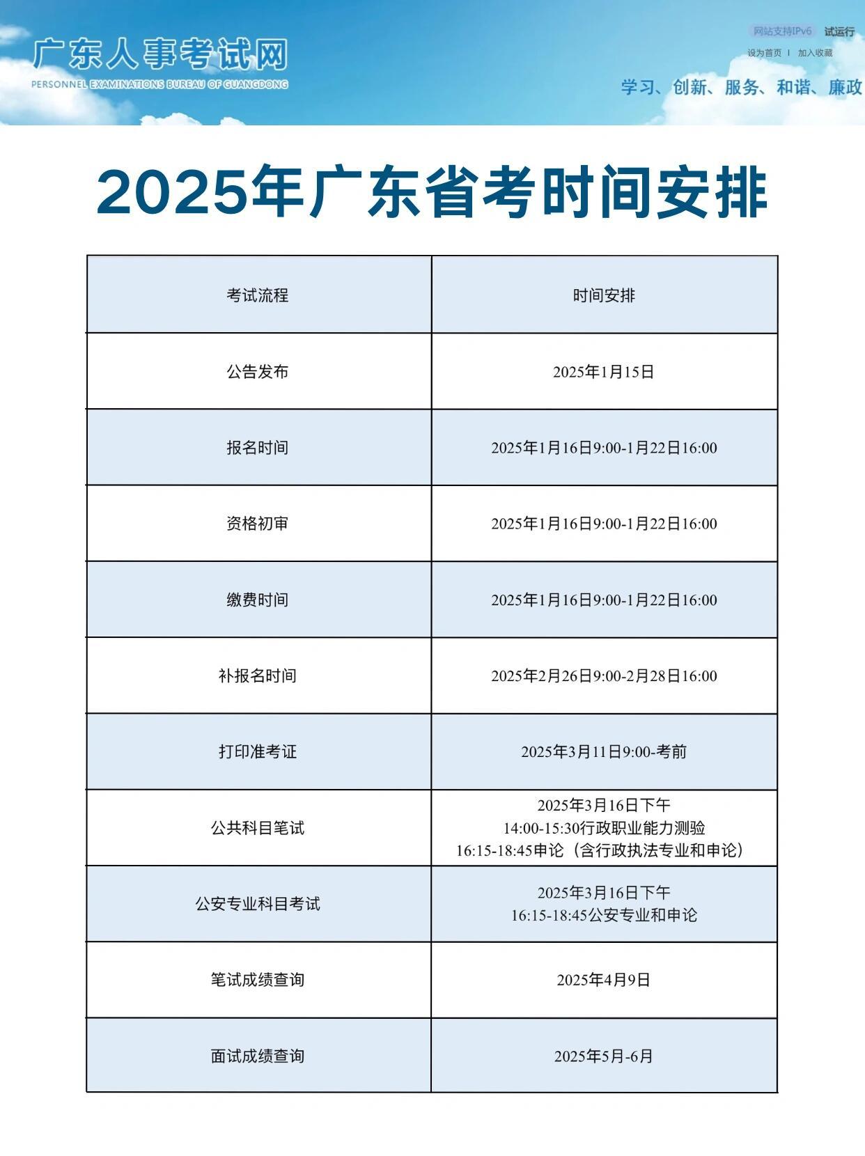 关于公务员考试报名时间表的研究报告，预测与分析至2025年公务员考试报名情况