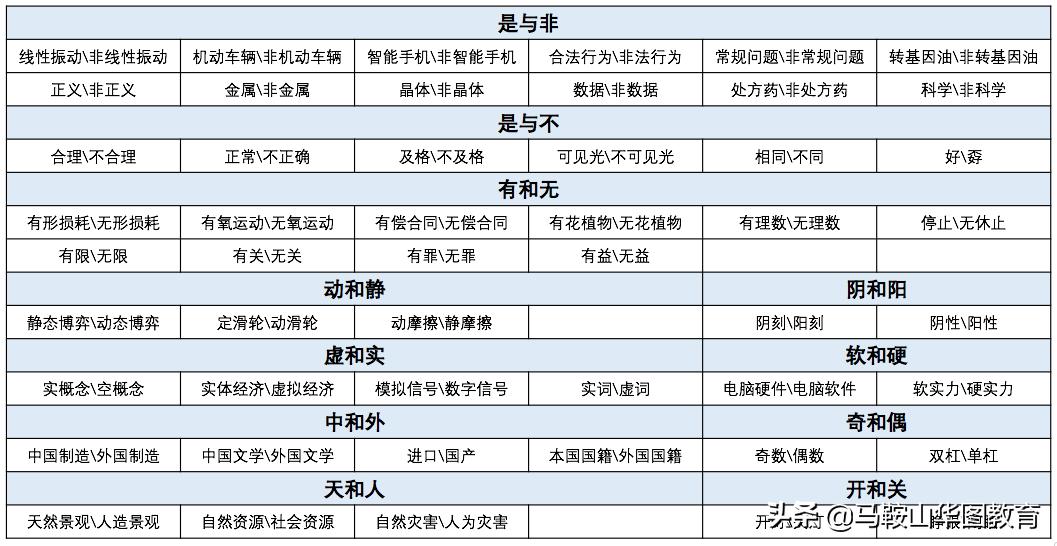 公务员工作中常用专业词语解析指南