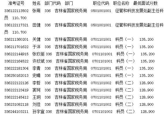 婉俏 第3页