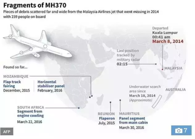 马航MH370航班最新进展，马方同意恢复搜索行动，寻找失联航班