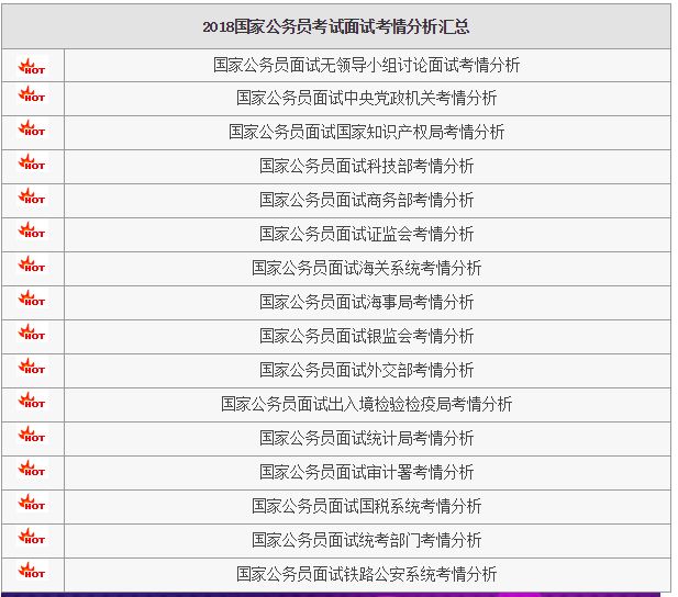 全国公务员考试难易程度排名及深度分析与探讨