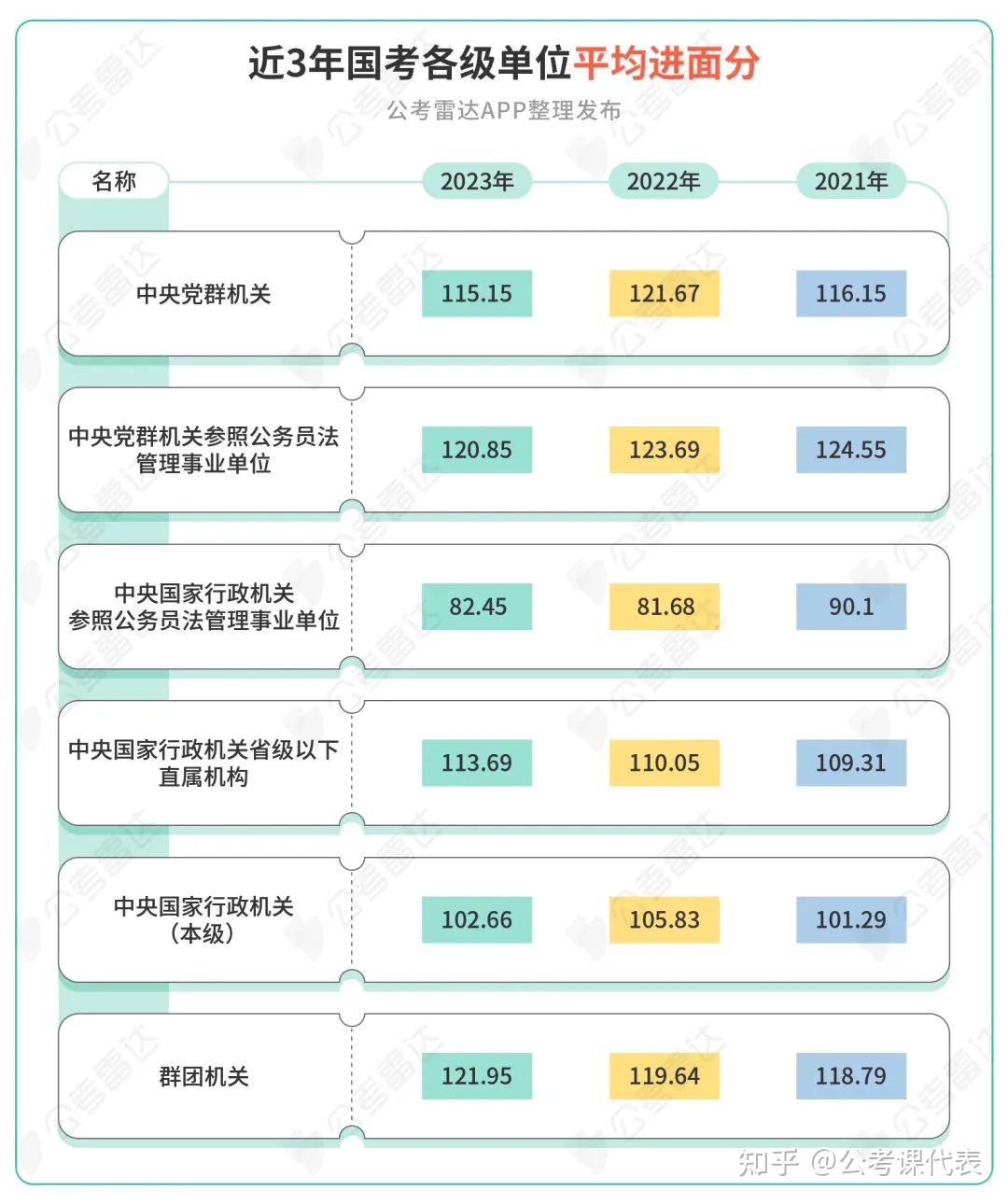 2024国考成绩全面解析与深度探讨汇总报告