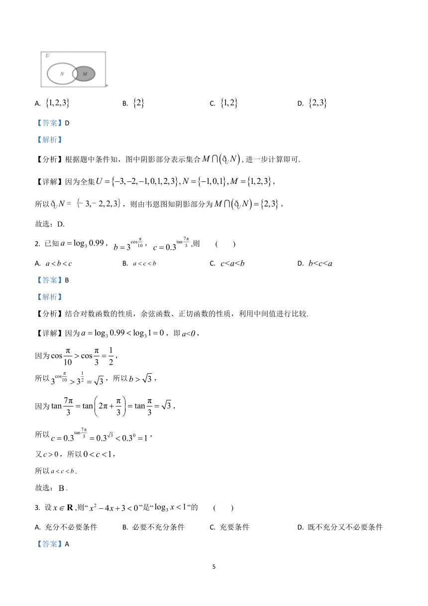 江苏省考B卷答案深度分析与预测（XXXX年）