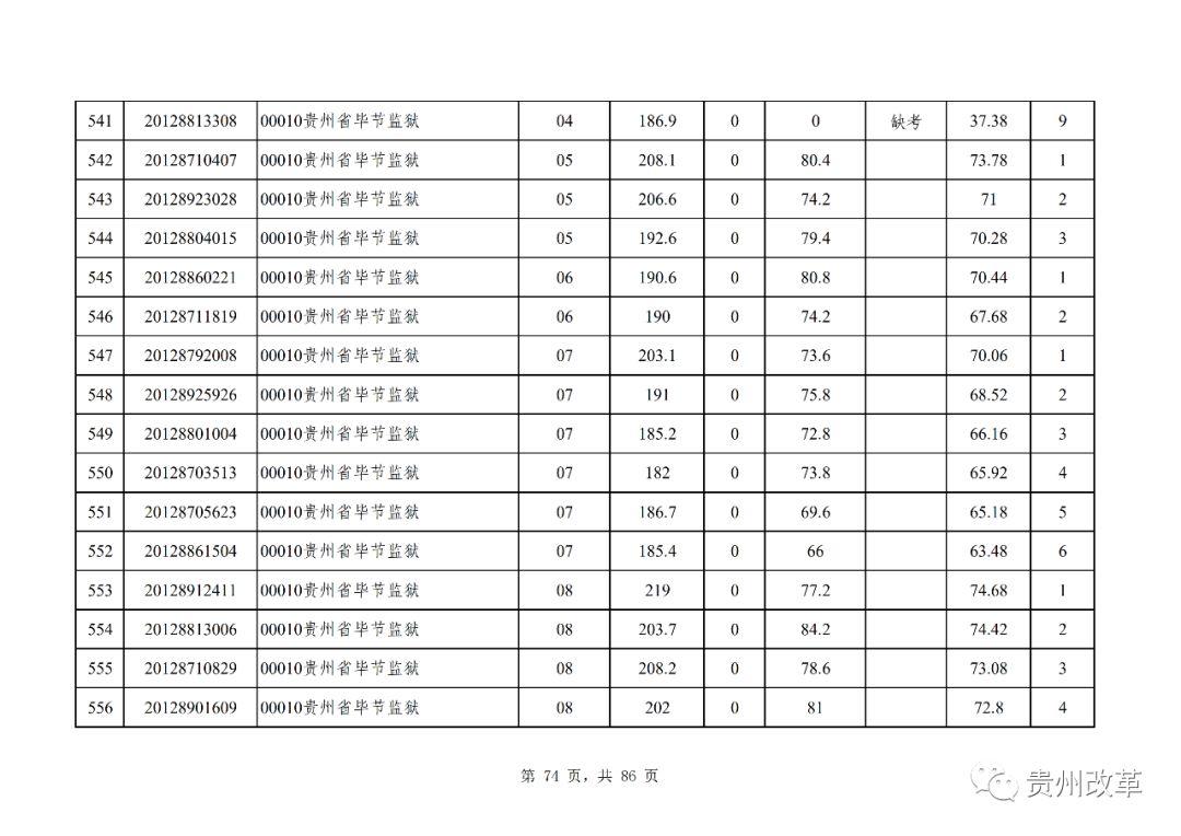 第1387页