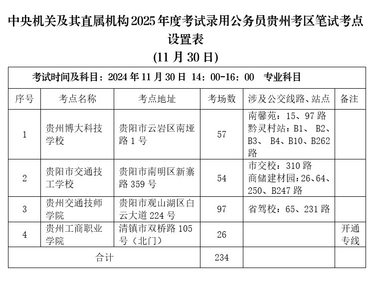 关于公务员考试2025考试时间的探讨与分析