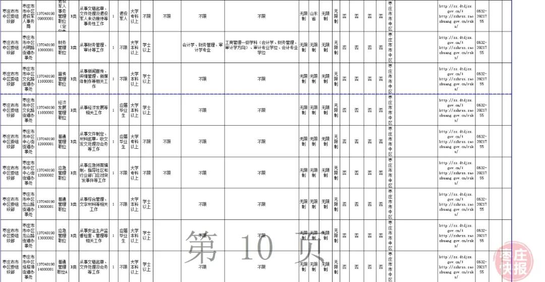 公务员报名时间详解与备考指南