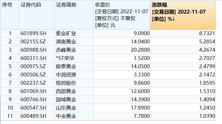 女子豪掷百万抢购黄金遭拒真相揭秘，商家的背后故事浮出水面