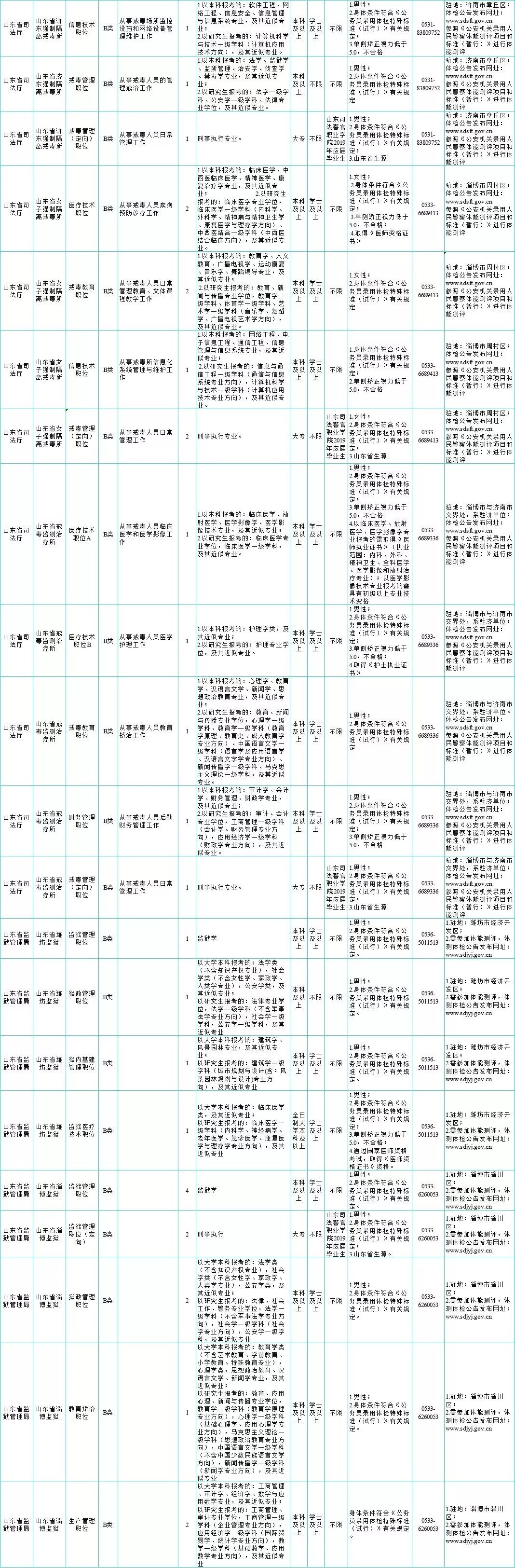 2024年公务员招聘条件深度解析与探讨