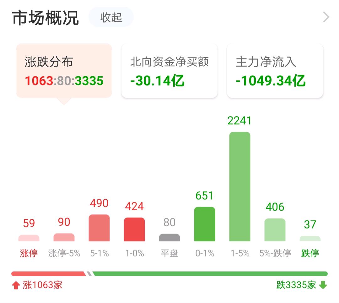 超级牛散股市风云传奇，一个月赚足1.7亿的股市风云回顾