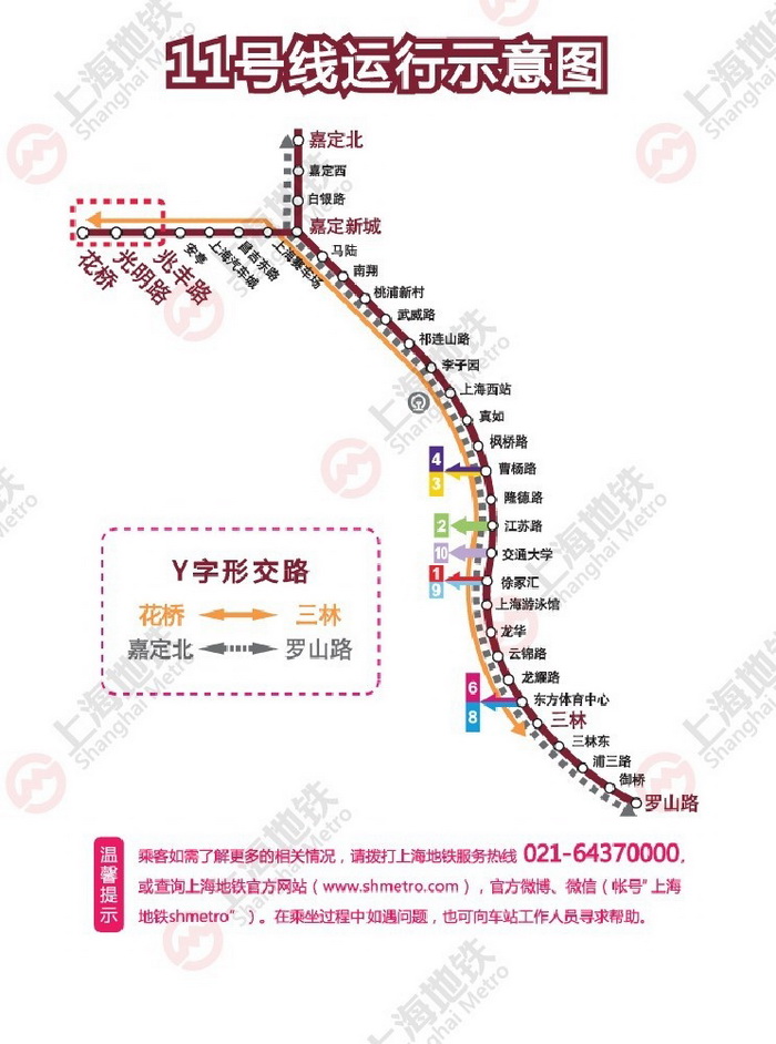 上海地铁11号线，城市生命线之纽带