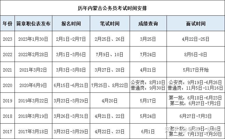 2024年12月 第410页