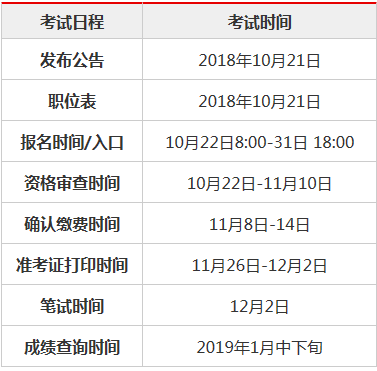 公务员省考备考攻略，考试时间与应对策略详解