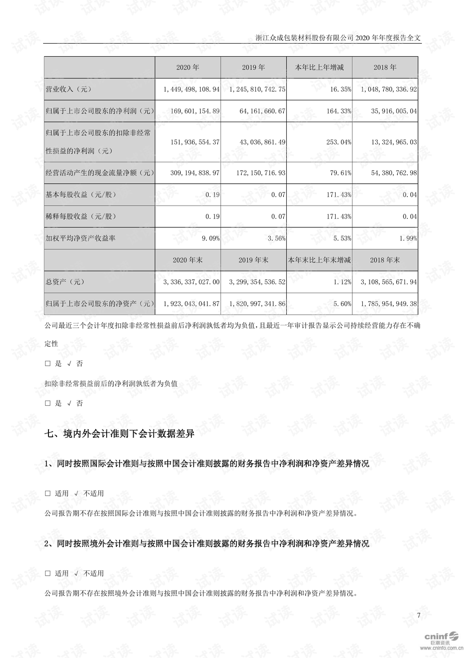 年度报告，企业成长回顾、挑战应对与未来展望