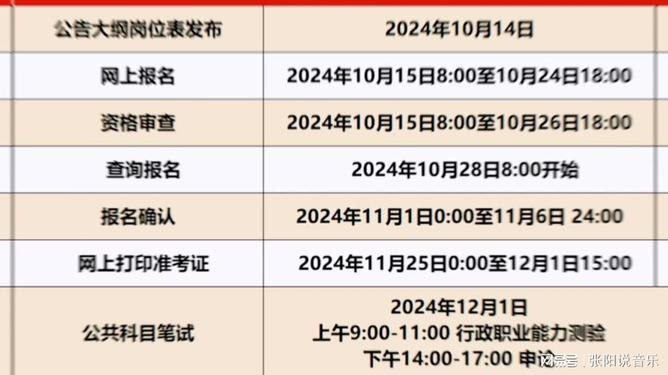 2025年国考职位一览表，未来公务员招聘趋势深度解析