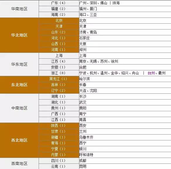 倒计时下的奋进，迈向2024的最后冲刺