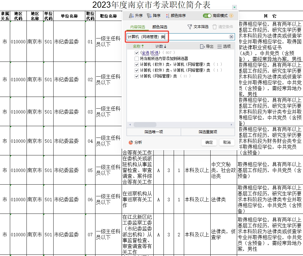 2024年公务员考试报考条件深度解析