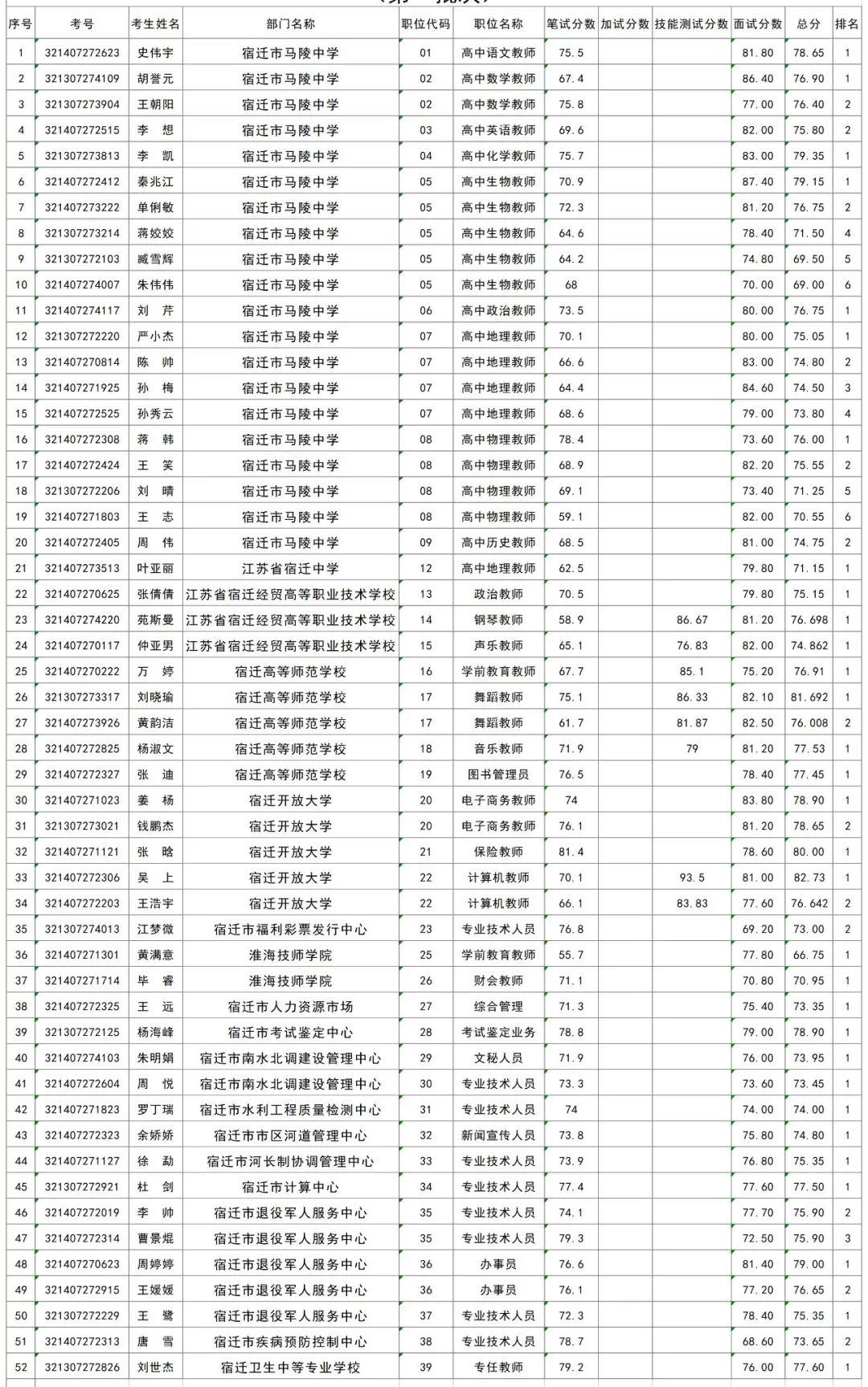 事业编聘用延迟与资料补充问题探讨，原因、影响与解决方案