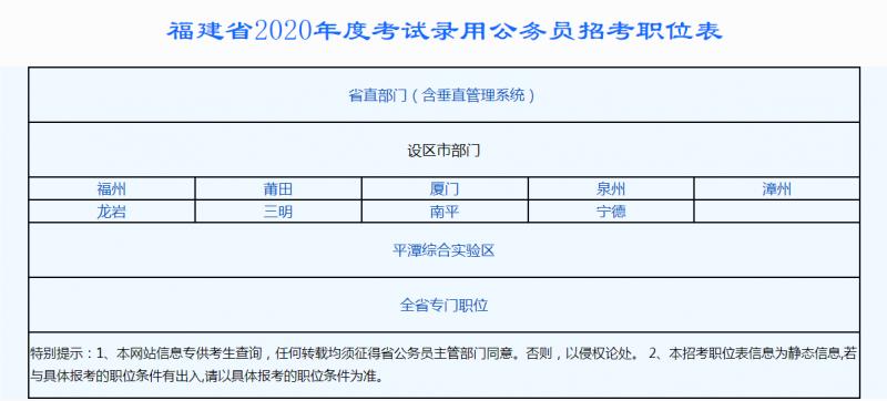 公务员报名网站指南，如何正确报名？