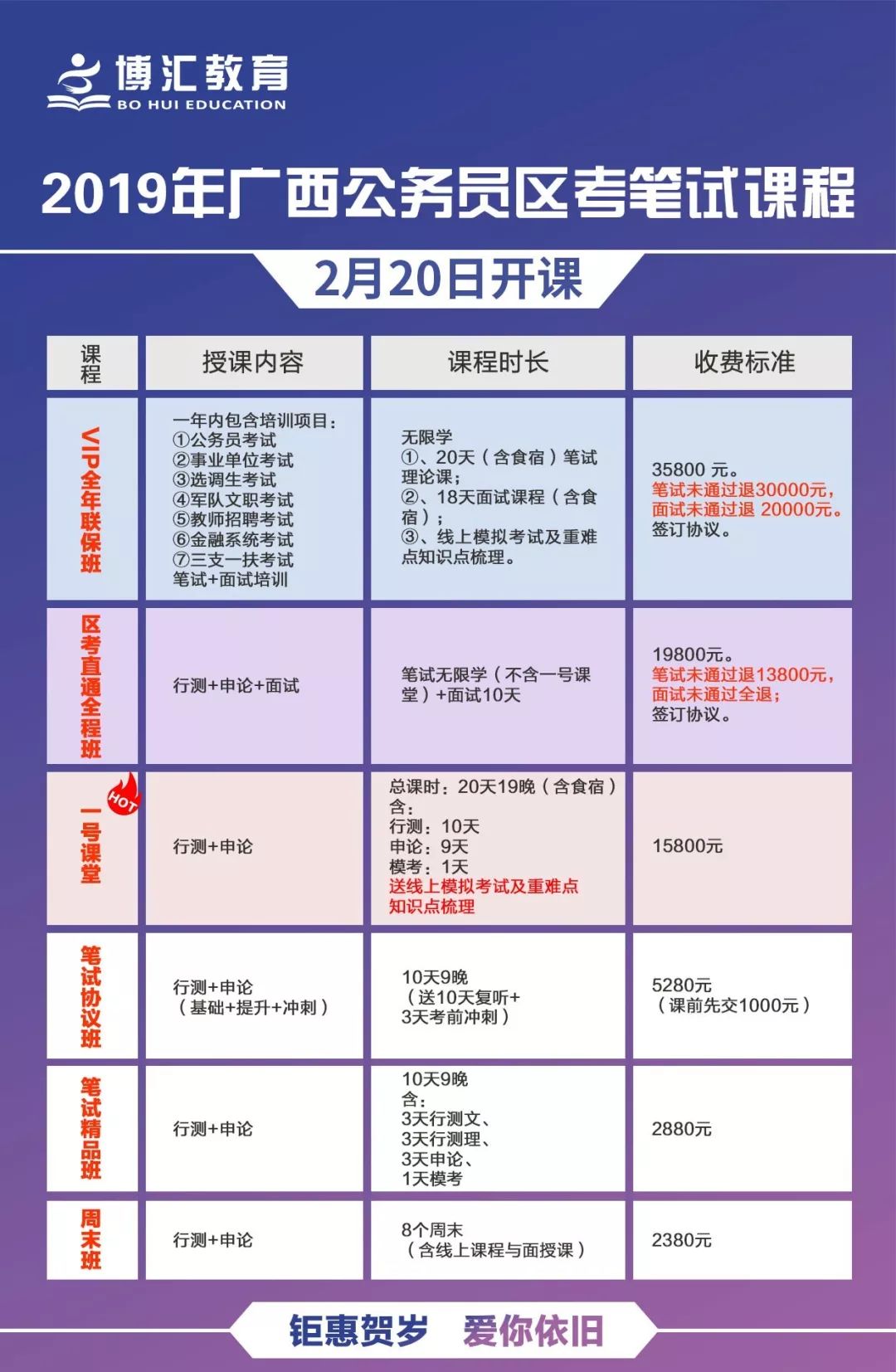 广西公务员考试调剂政策深度解析