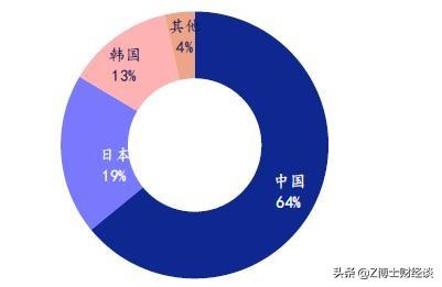 美国隐蔽手段窃取中企商业机密，探究背后的真相与反思