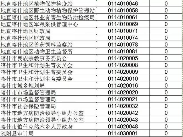 2024年上海公务员报名时间全面解析及指导