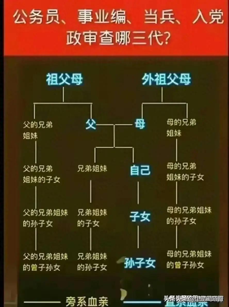 婚纱摄影 第214页