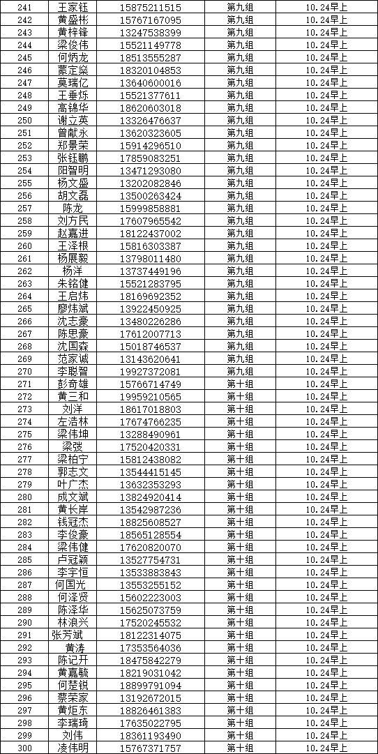 政府面试考题深度分析与解读