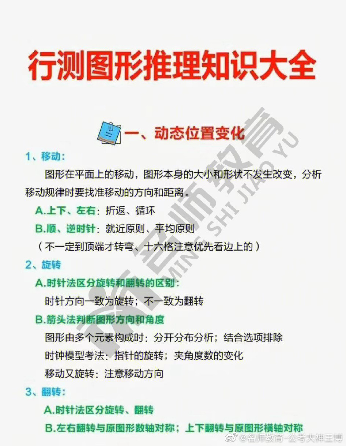 公务员行测知识点整理的重要性与策略解析