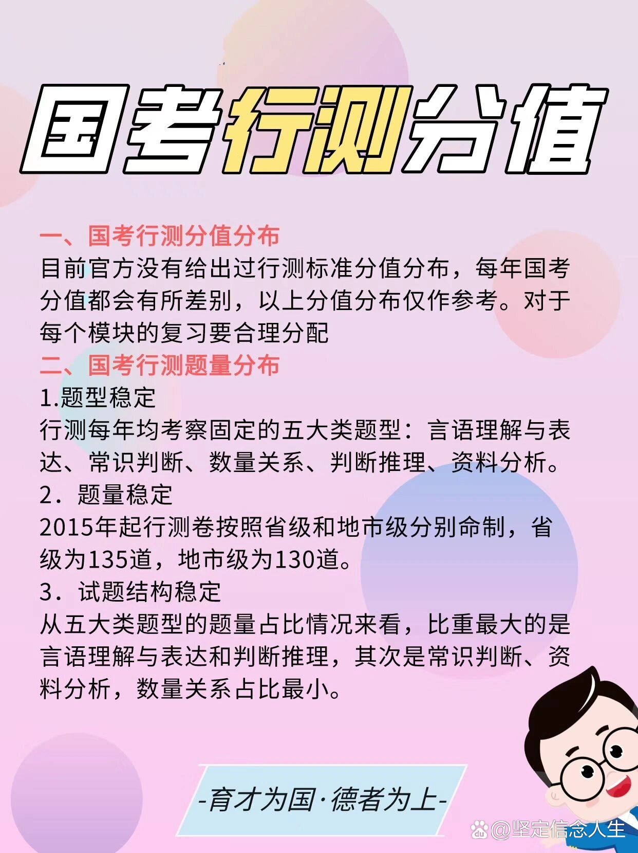 国考行测是否存在最低分要求，深度解析与探讨