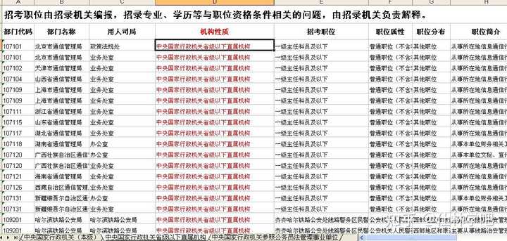 公务员报考，岗位选择与未来规划决策指南